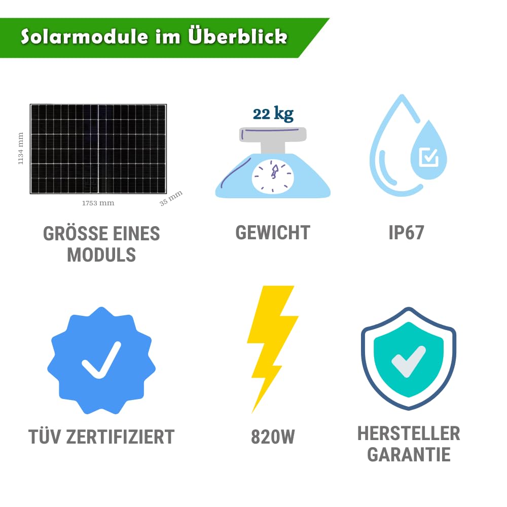 Set 37 - Balkonkraftwerk - 800W Wechselrichter + 10m Betteri Kabel + Solarmodul-Halterung + MC4 Kabel