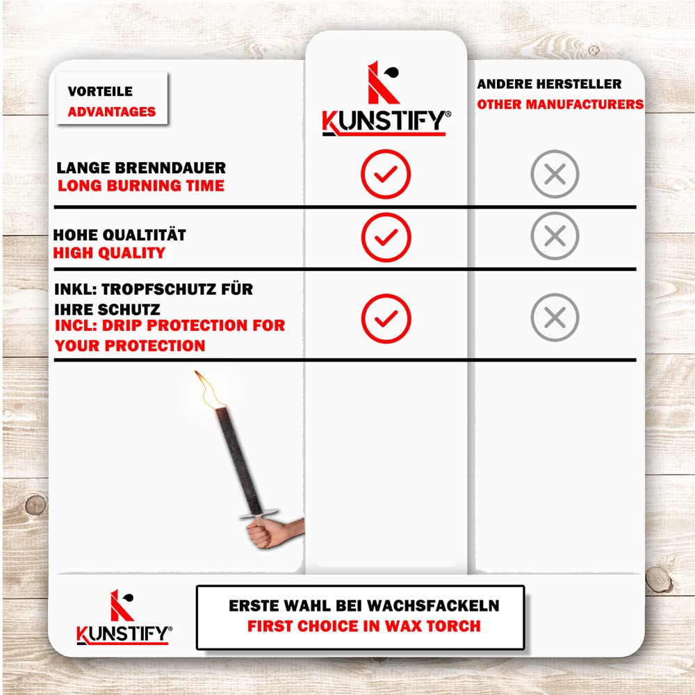 Wachsfackeln - 25 Stück - 60 min