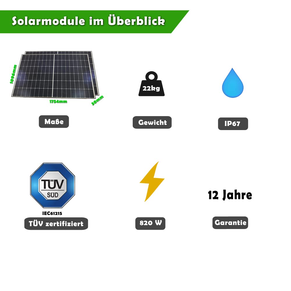 Set 13 - 16x Solarmodule