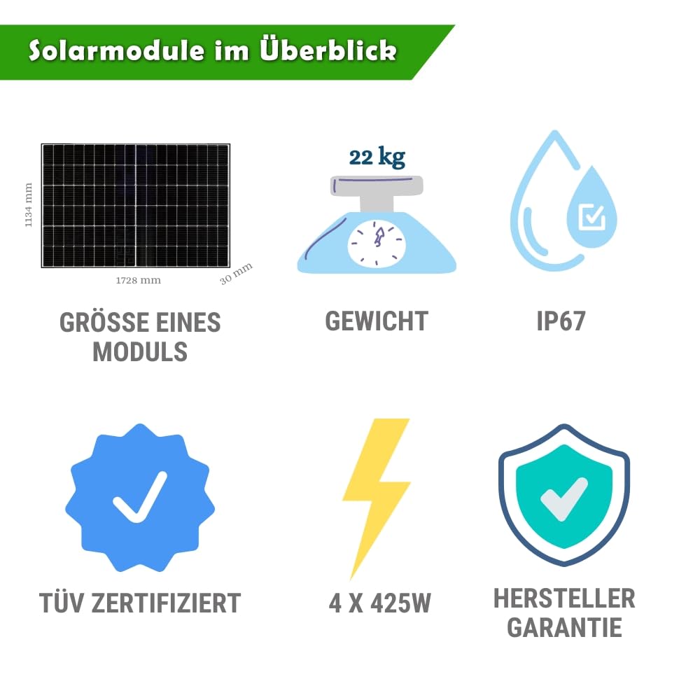 Set 66 - Balkonkraftwerk bifazial - 4x Solarmodule - 1500W + 10m Betteri Kabel + 2x Flachdach-Halterung