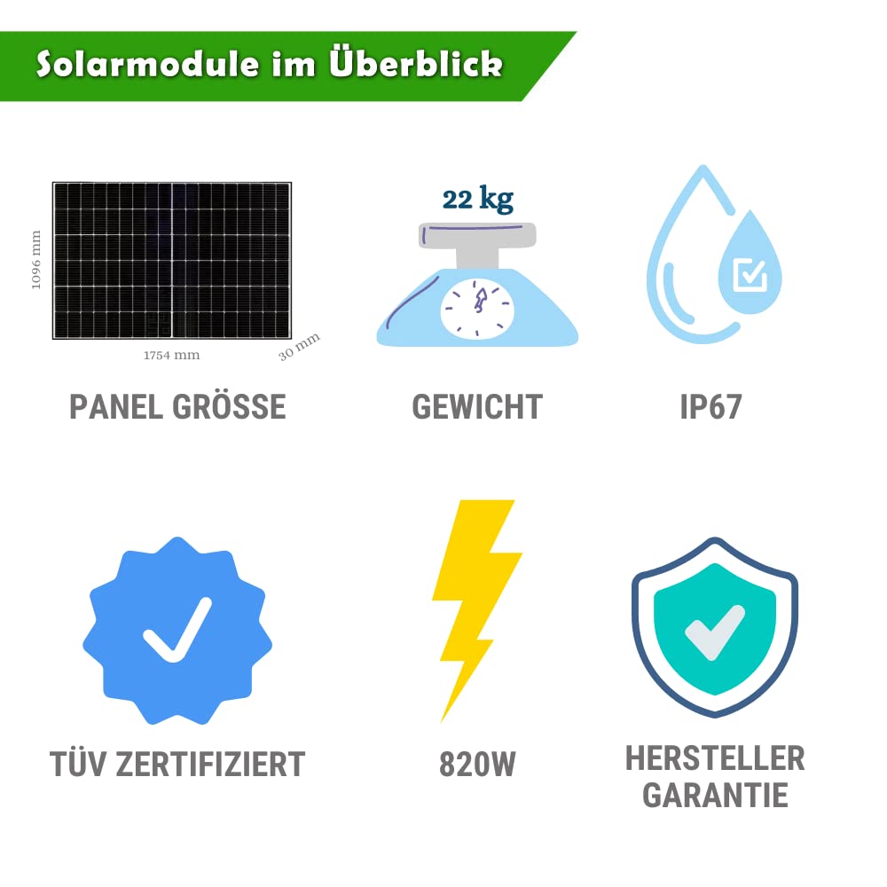 GreenSurfer Balkonkraftwerk ohne Solarmodul-Halterung