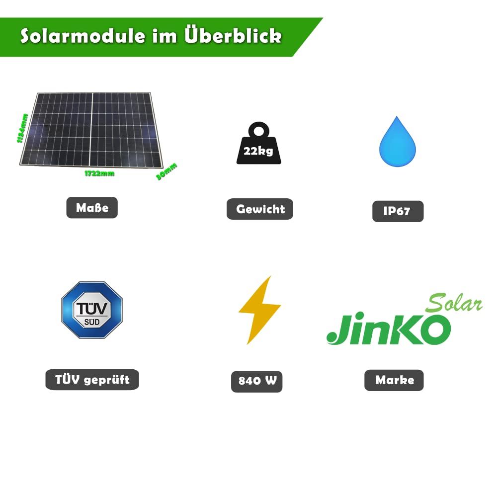 Balkonkraftwerk - 1 Solarmodul+Wechselrichter+Betterie Kabel