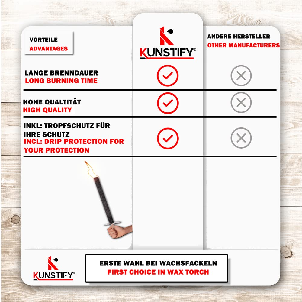 Wachsfackeln - 100 Stück - 45 min